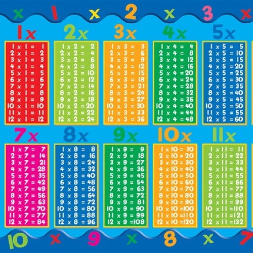 Primary times homework help Primary times homework help