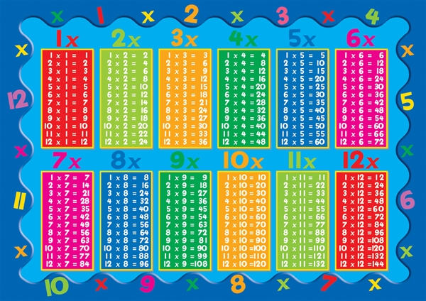 Homework help maths uk