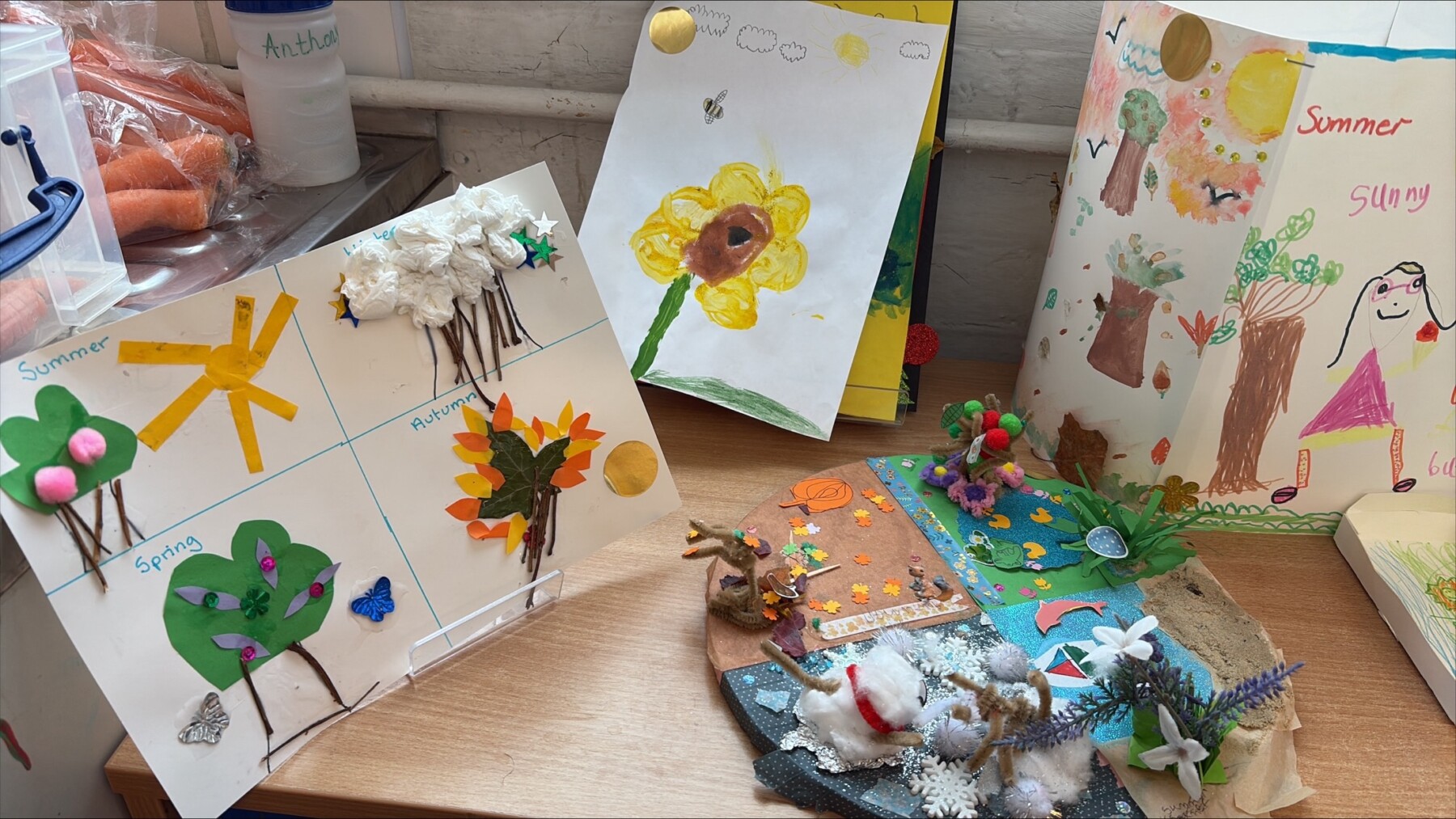Primary Project Homework Seasons Homework Projects - Pakeman Primary School